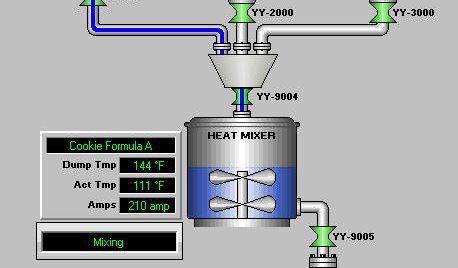 HMI screen for the heat mixer